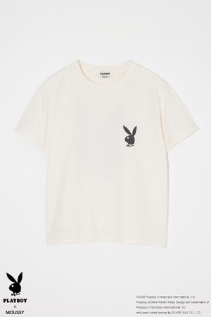 WHT