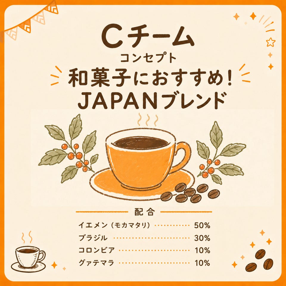 ドリップバッグ グランドテイスト 甘い香りのモカブレンド | ドリップ